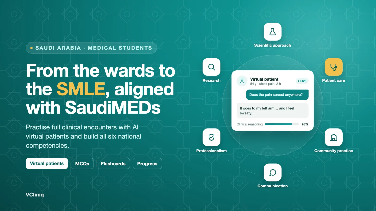 Cover Image for How Medical Students in Saudi Arabia Can Use VCliniq: A Practical Guide Aligned with SaudiMEDs